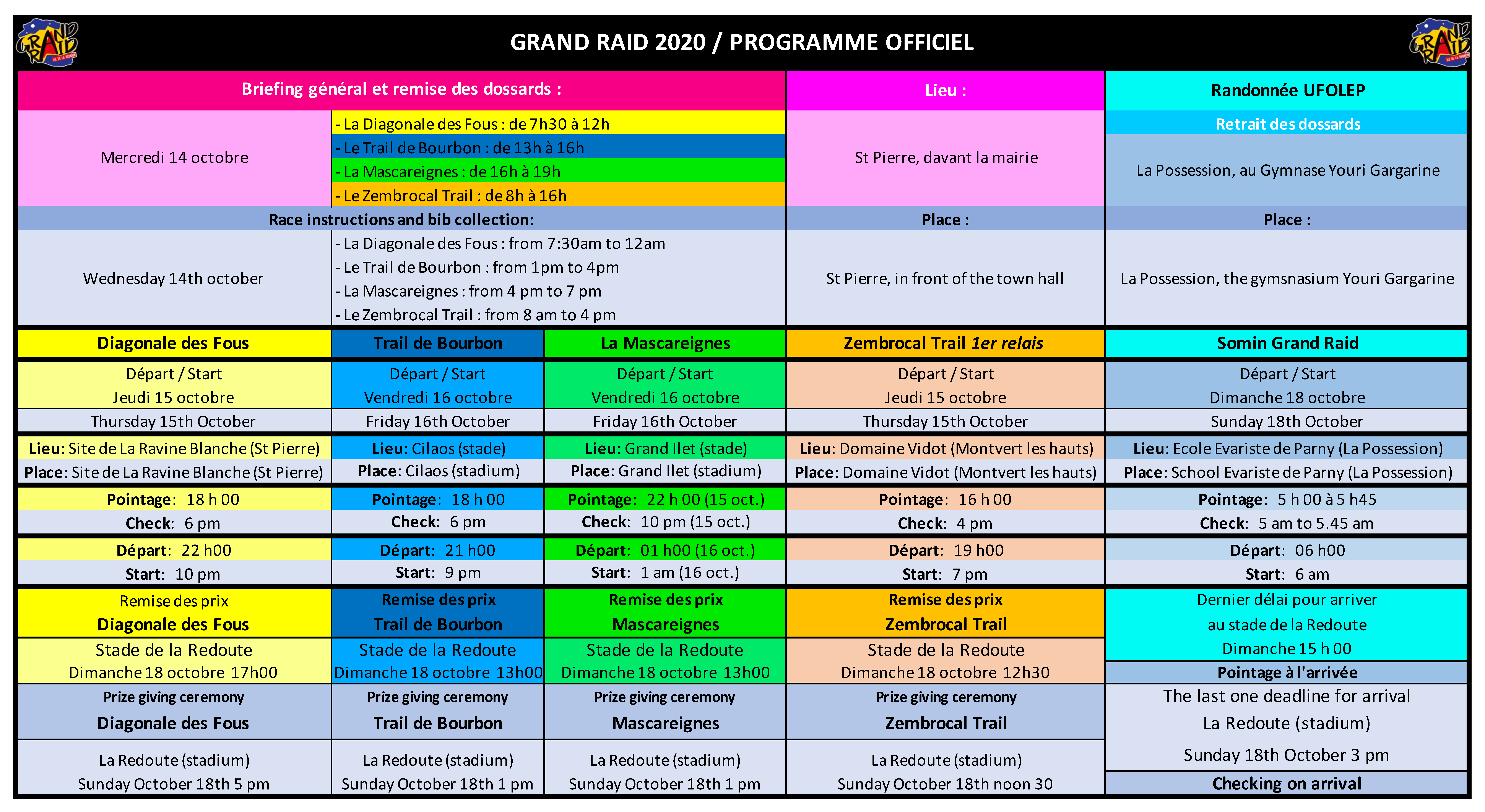 Programme-Grand-Raid-Réunion-2020