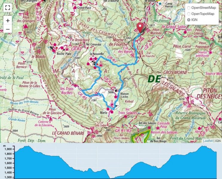 TP Parcours Boucle Mafate 20k depuis Col des Boeufs Trail Péi